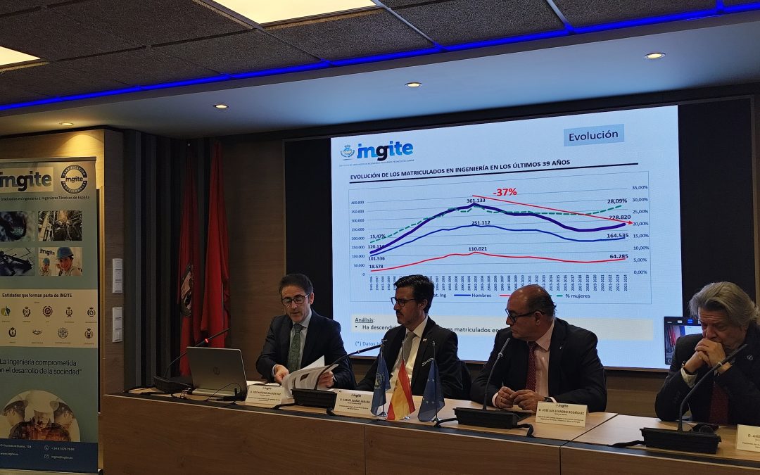Más de 200.000 titulados y estudiantes de Grados en Ingeniería no podrán ejercer como tales